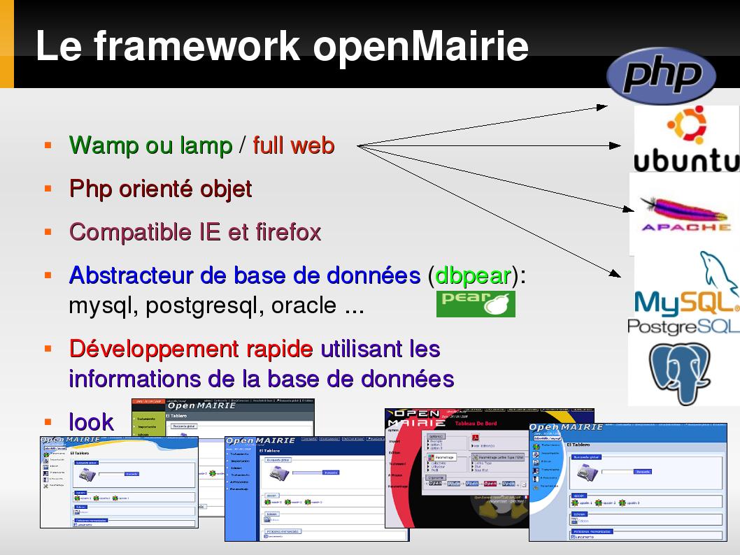 framework composants